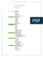 Determinación de Características Intrínsecas