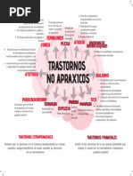 Trastornos No Praxicos PDF