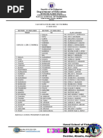 Class Advisers Assigned SY 2020 2021