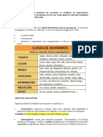 Clase, Actividad y Ejercicios. Modalidad Segun La Actitud Del Hablante G, H