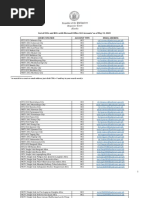 List of Occs and Bccs With Microsoft Office 365 Accounts As of May 15, 2020 Court/Station Account Type Email Address