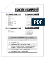 Cyberpunk 2020 - Psychic Powers List