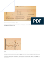 Taller Macroeconomia