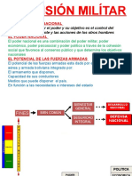 8 Dimension Militar