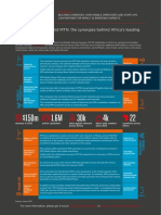 $150m 1.6M 30k 4k 22: Case Study I