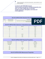 Data Table For Grades Stainless Steels - Special Steels SA-815 WPS41500