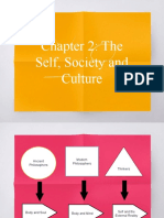 Chapter 2: The Self, Society and Culture