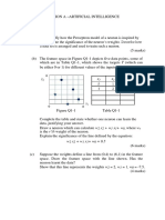 (A) Explain Briefly How The Perceptron Model of A Neuron Is Inspired by Nature. State The Significance of The Neuron's Weights. Describe How A Data Set Is Arranged and Used To Train Such A Neuron