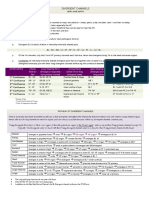 Divergent Reference Sheet