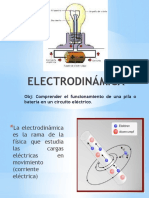 ELECTRODINÁMICA