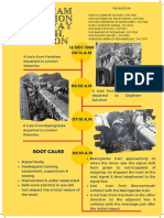 Clapham Junction Railway Crash PDF