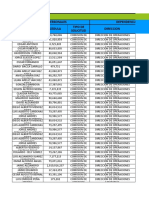 Informe Comisiones Ene Sep de 2019