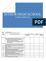 Most Essential Learning Competencies SHS SY 2020 2021