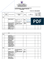 Department of Education: Republic of The Philippines