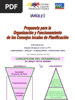 Organizacion y Funcionamiento de Los C L P P (MPD)