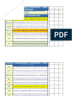 Project Management Work Book