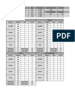 531 Spreadsheet