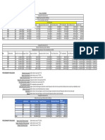 Proyección Anual Planilla