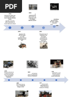 Time Line Evolution of Car