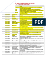 Administrative Law Assignments