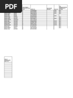 Caste Category (OC/BC/SC/ST/Min Ority) No of Family Members Tap Type (New/existing/ Modification To Existing)