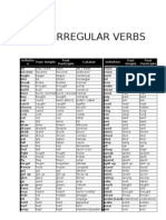 1b. Irregular Verb List - Meva and Tests