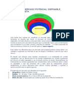 Demanda Potencial y Equilibrio Mercado