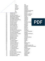 Ftapcci List