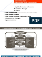 Diapositivas Modelo Del Sistema Nacional de Planificación