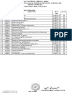 19 - Table - Anna University 2020 Apr-May Exam Time Table