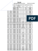 Price List: uPVC Pressure Pipe (All Gray Colour) Effect From: 01.03.2020