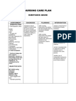 Nursing Care Plan