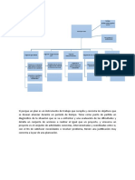 Si Porque Un Plan Es Un Instrumento de Trabajo Que Recopila y Concreta Los Objetivos Que Se Desean Alcanzar Durante Un Periodo de Tiempo