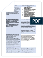 Caso Actividad 3