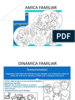 Dinamica Familiar Diapositivas