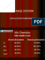 By Pass System