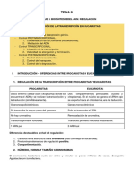 Regulación Eucariotas