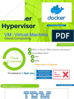 Telco Cloud - 04. Introduction To Hypervisor - Container