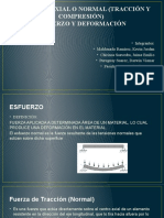 Esfuerzos Normales o Axiales