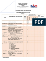 Tos-Test Mapeh 1