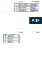 Desarrollo Taller Actividad 3. Excel