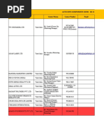 Auto Components 2016 Exhibitors List