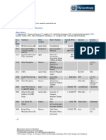 International Project References: Uhde India