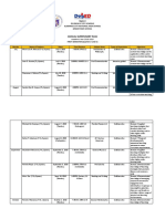 Annual Supervisory Plan 2018-2019 First Sem