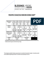 Pediatric Cold Medicine Dosing Chart PDF