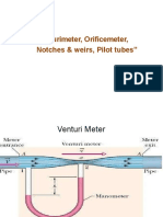 Venturimeter, Orificemeter, Notches & Weirs, Pilot Tubes