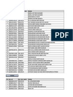 4 Arif Bil No. KP No. Sijil Lahir Nama