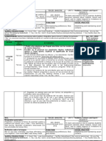 Planeación Ingles 1° Bloque Iii