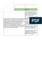 Formato Matriz Despliegue Objetivos de SGC