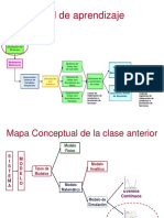 01b SIMULACION DE SISTEMAS Trabajo Final